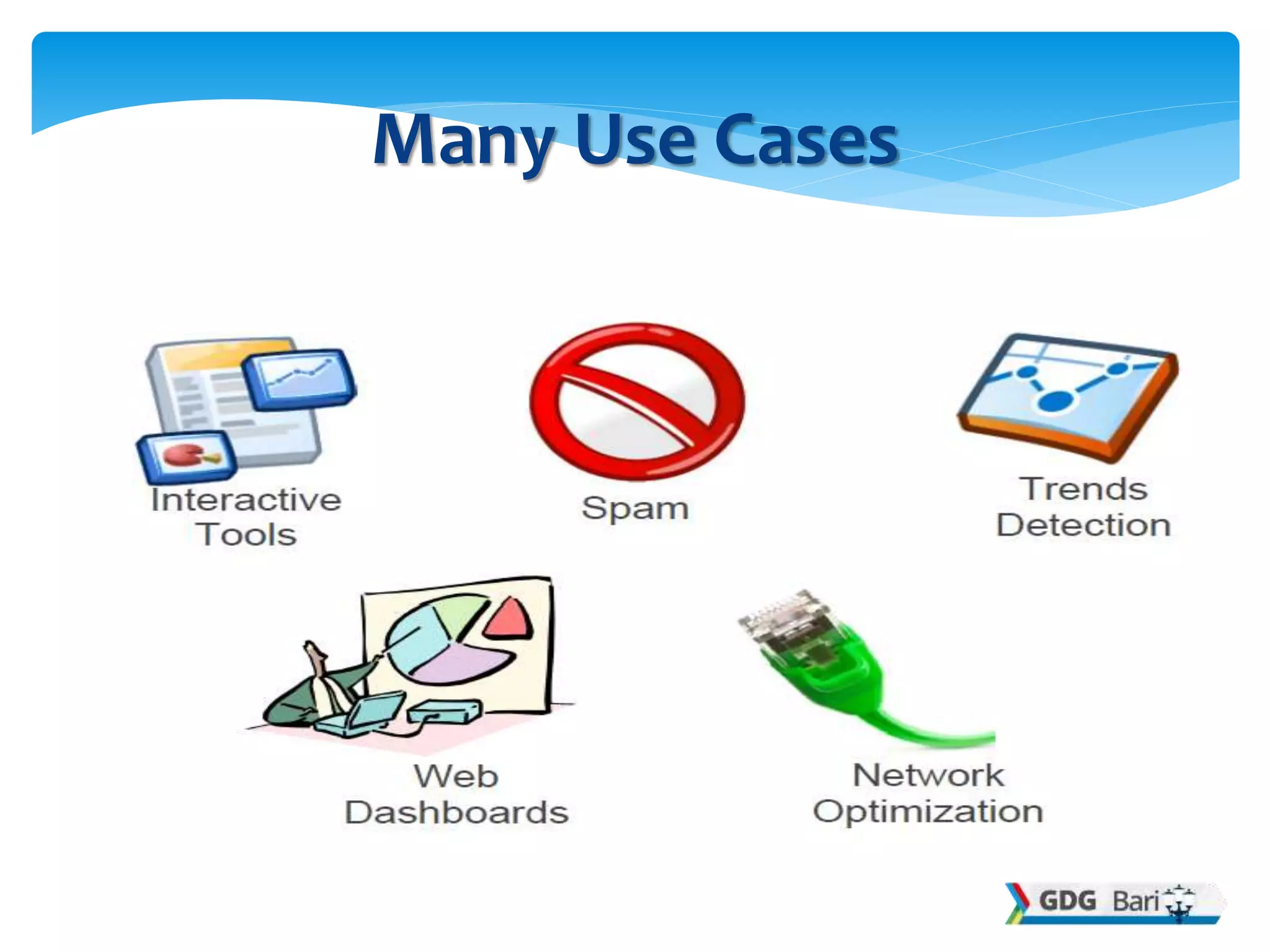 Many Use Cases
 