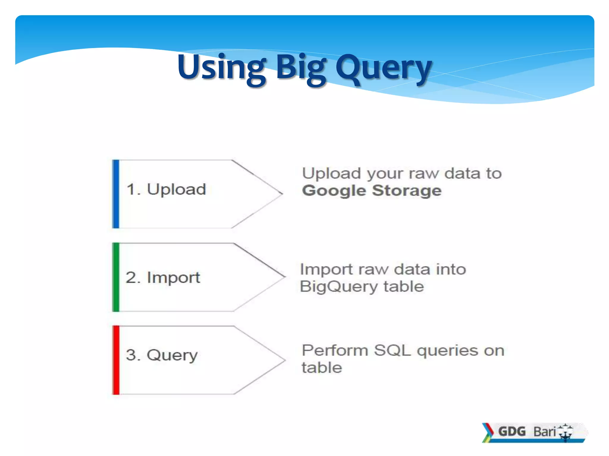 Using Big Query
 