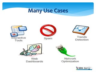 Many Use Cases
 