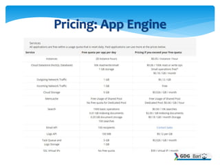 Pricing: App Engine
 