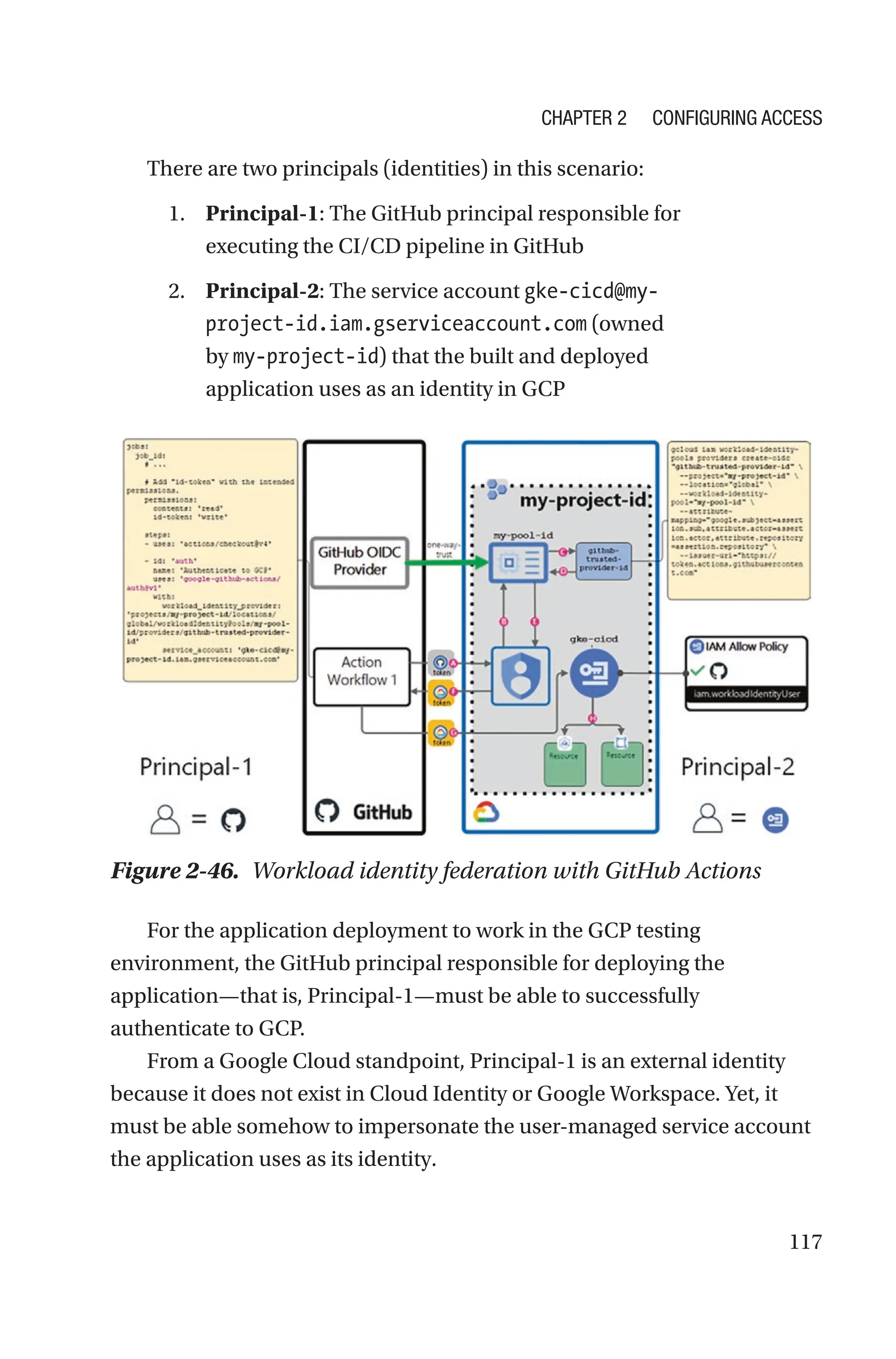 117
There are two principals (identities) in this scenario:
1. Principal-1: The GitHub principal responsible for
executing the CI/CD pipeline in GitHub
2. Principal-2: The service account gke-cicd@my-
project-id.iam.gserviceaccount.com (owned
by my-project-id) that the built and deployed
application uses as an identity in GCP
Figure 2-46. Workload identity federation with GitHub Actions
For the application deployment to work in the GCP testing
environment, the GitHub principal responsible for deploying the
application—that is, Principal-1—must be able to successfully
authenticate to GCP.
From a Google Cloud standpoint, Principal-1 is an external identity
because it does not exist in Cloud Identity or Google Workspace. Yet, it
must be able somehow to impersonate the user-managed service account
the application uses as its identity.
Chapter 2 Configuring Access
 