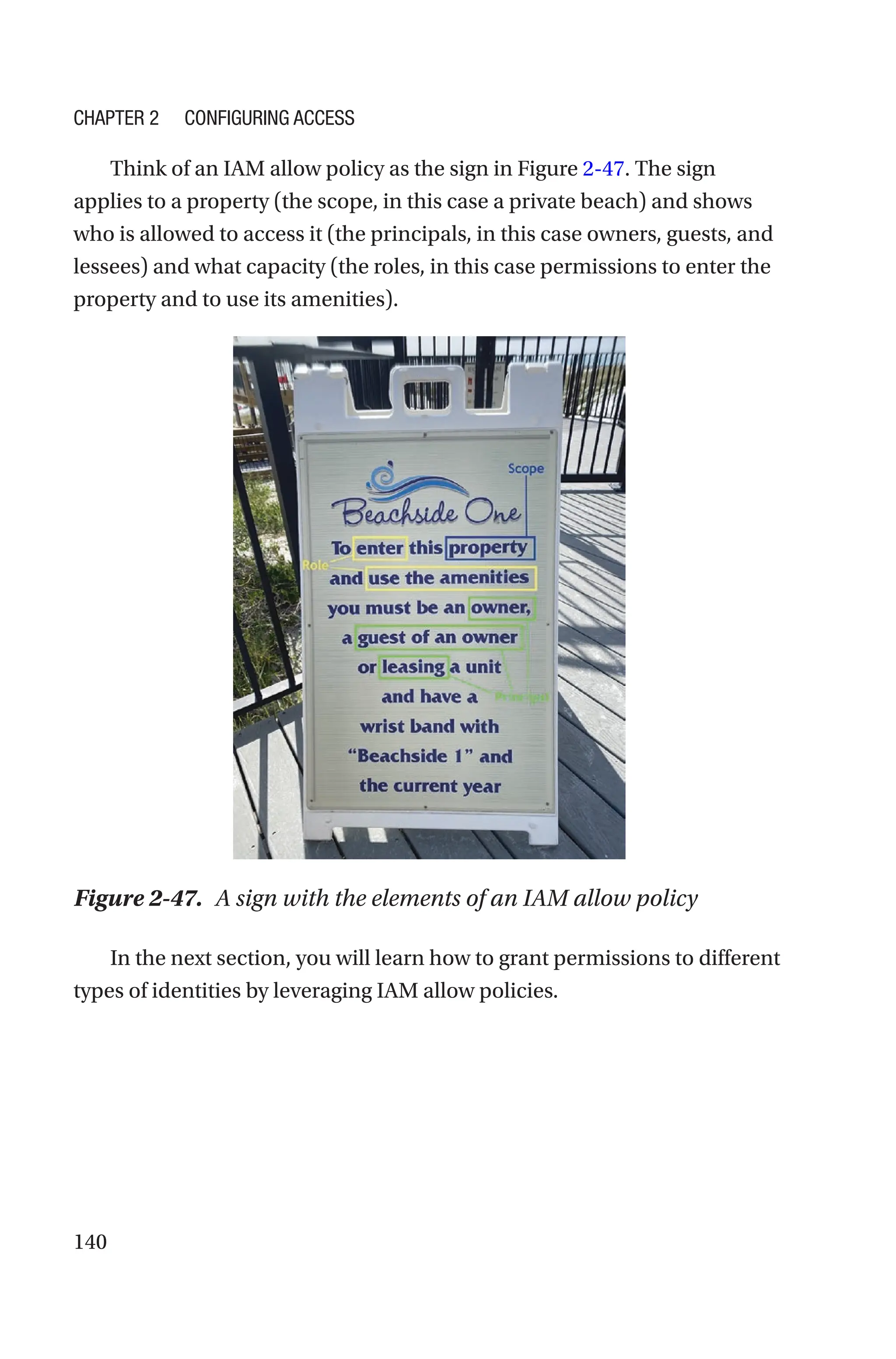 140
Think of an IAM allow policy as the sign in Figure 2-47. The sign
applies to a property (the scope, in this case a private beach) and shows
who is allowed to access it (the principals, in this case owners, guests, and
lessees) and what capacity (the roles, in this case permissions to enter the
property and to use its amenities).
Figure 2-47. A sign with the elements of an IAM allow policy
In the next section, you will learn how to grant permissions to different
types of identities by leveraging IAM allow policies.
Chapter 2 Configuring Access
 