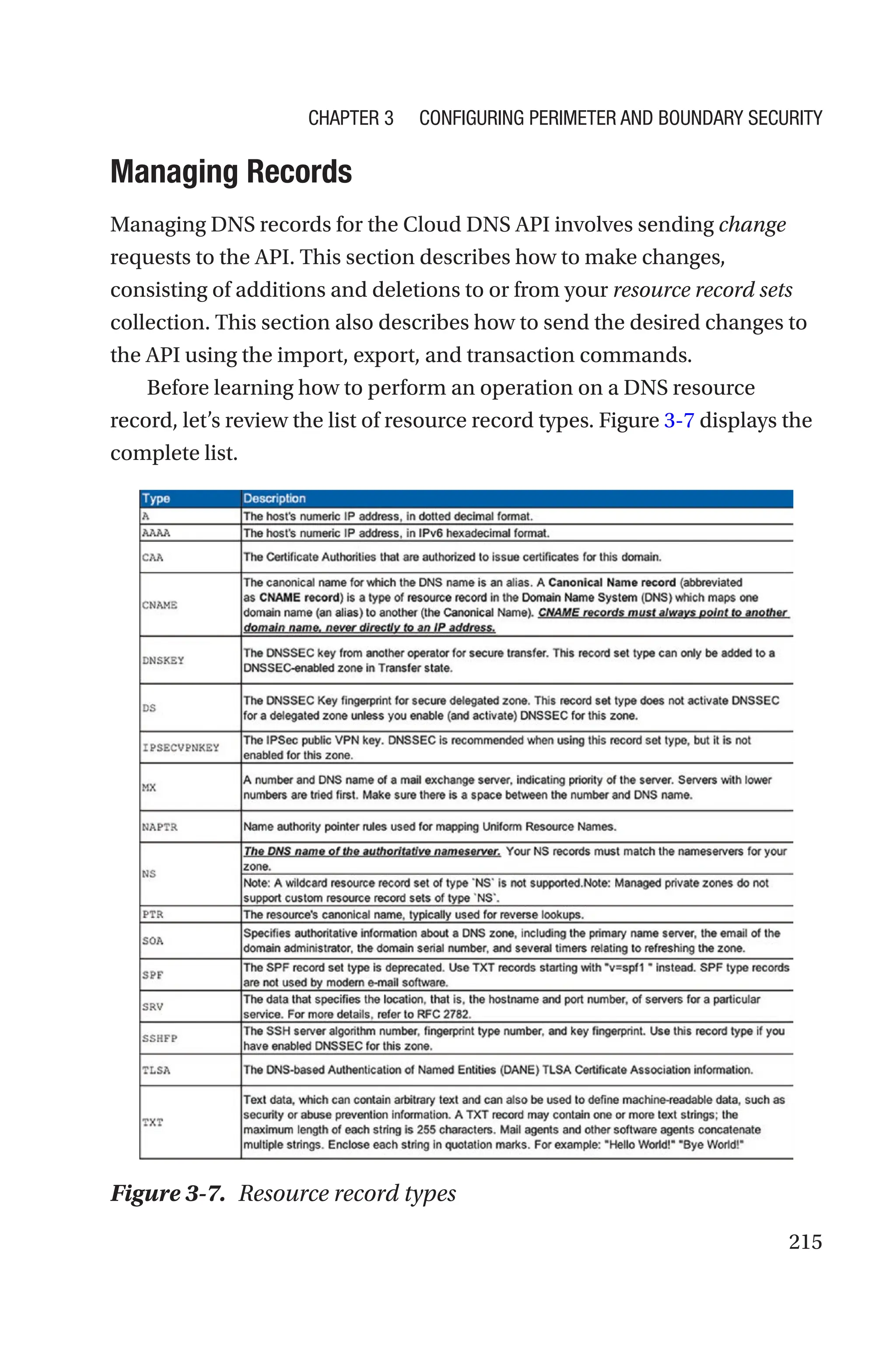 215
Managing Records
Managing DNS records for the Cloud DNS API involves sending change
requests to the API. This section describes how to make changes,
consisting of additions and deletions to or from your resource record sets
collection. This section also describes how to send the desired changes to
the API using the import, export, and transaction commands.
Before learning how to perform an operation on a DNS resource
record, let’s review the list of resource record types. Figure 3-7 displays the
complete list.
Figure 3-7. Resource record types
Chapter 3 Configuring Perimeter and Boundary Security
 