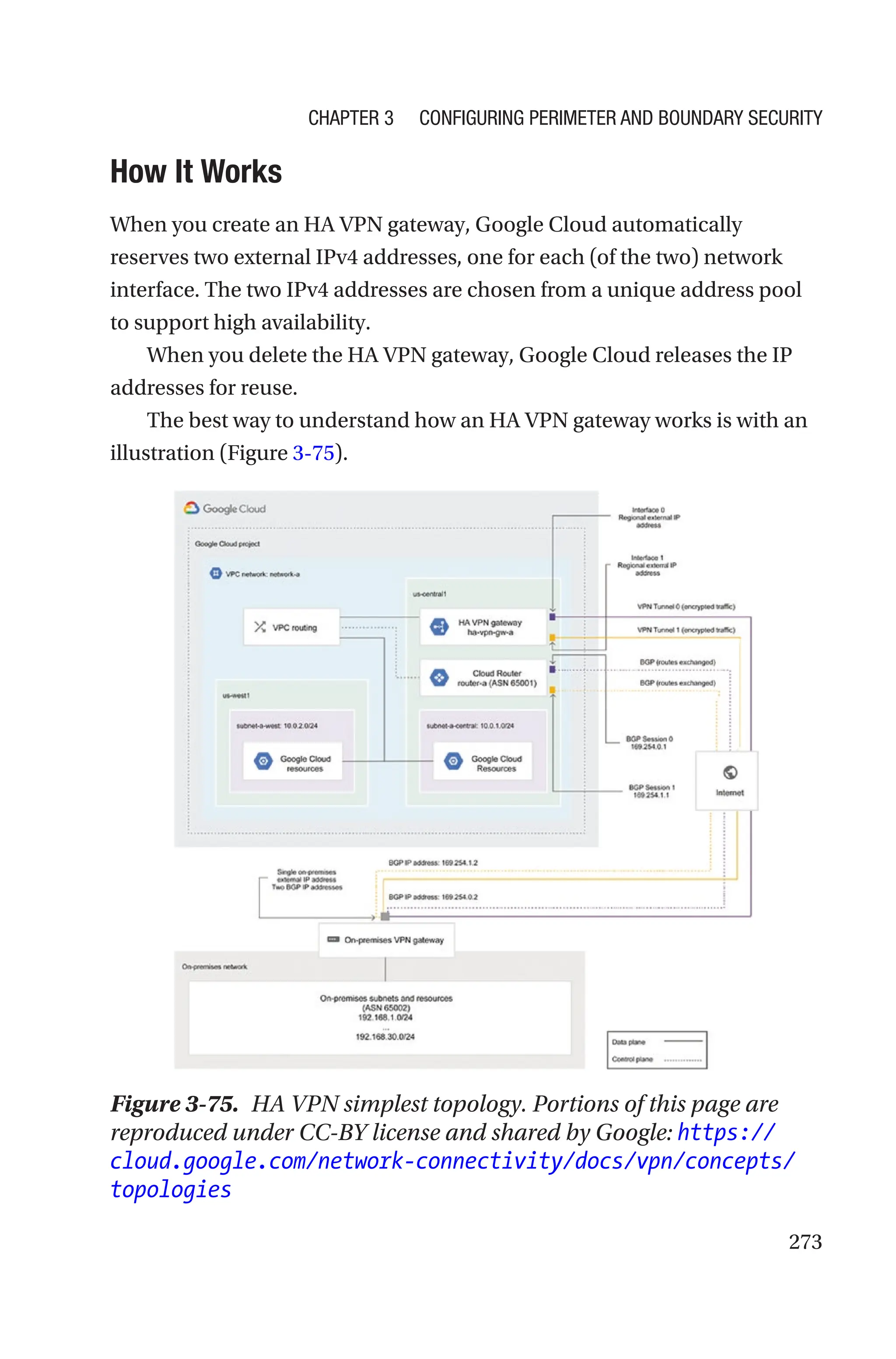 273

How It Works
When you create an HA VPN gateway, Google Cloud automatically
reserves two external IPv4 addresses, one for each (of the two) network
interface. The two IPv4 addresses are chosen from a unique address pool
to support high availability.
When you delete the HA VPN gateway, Google Cloud releases the IP
addresses for reuse.
The best way to understand how an HA VPN gateway works is with an
illustration (Figure 3-75).
Figure 3-75. HA VPN simplest topology. Portions of this page are
reproduced under CC-BY license and shared by Google: https://
cloud.google.com/network-connectivity/docs/vpn/concepts/
topologies
Chapter 3 Configuring Perimeter and Boundary Security
 