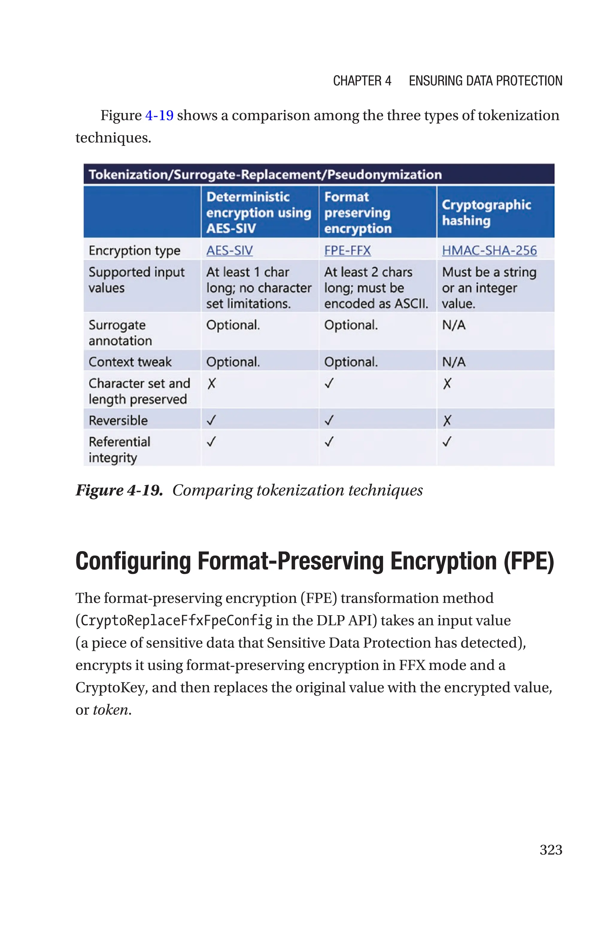 323
Figure 4-19 shows a comparison among the three types of tokenization
techniques.
Figure 4-19. Comparing tokenization techniques

Configuring Format-Preserving Encryption (FPE)
The format-preserving encryption (FPE) transformation method
(CryptoReplaceFfxFpeConfig in the DLP API) takes an input value
(a piece of sensitive data that Sensitive Data Protection has detected),
encrypts it using format-preserving encryption in FFX mode and a
CryptoKey, and then replaces the original value with the encrypted value,
or token.
Chapter 4 Ensuring Data Protection
 