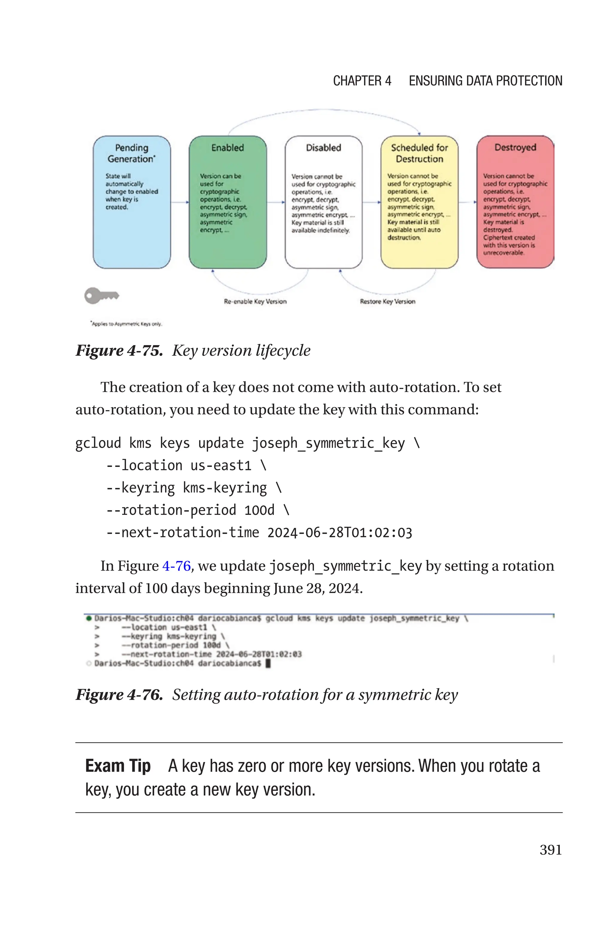 391
Figure 4-75. Key version lifecycle
The creation of a key does not come with auto-rotation. To set
auto-­
rotation, you need to update the key with this command:
gcloud kms keys update joseph_symmetric_key 
    --location us-east1 
    --keyring kms-keyring 
    --rotation-period 100d 
    --next-rotation-time 2024-06-28T01:02:03
In Figure 4-76, we update joseph_symmetric_key by setting a rotation
interval of 100 days beginning June 28, 2024.
Figure 4-76. Setting auto-rotation for a symmetric key
Exam Tip A key has zero or more key versions. When you rotate a
key, you create a new key version.
Chapter 4 Ensuring Data Protection
 