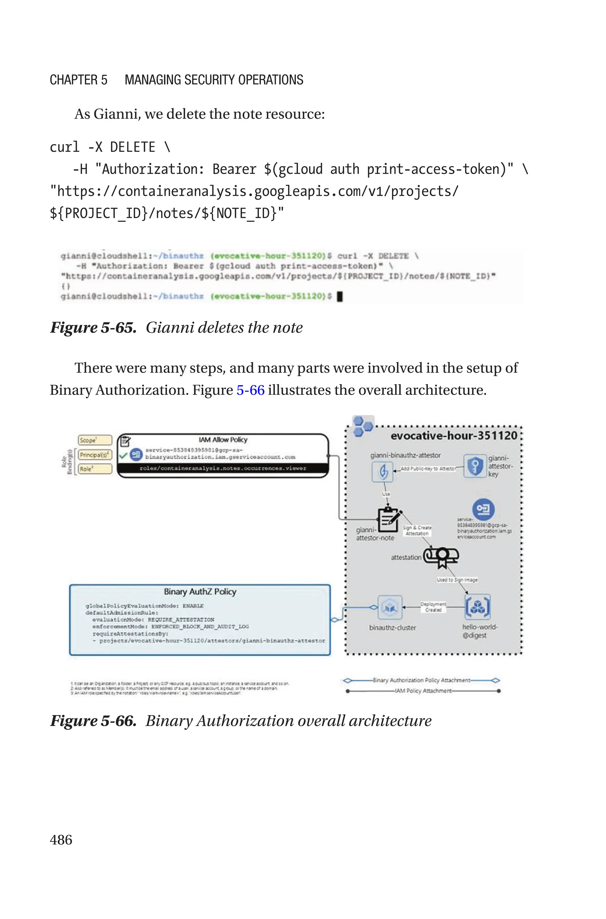 486
As Gianni, we delete the note resource:
curl -X DELETE 
   
-H Authorization: Bearer $(gcloud auth print-access-token) 
https://containeranalysis.googleapis.com/v1/projects/
${PROJECT_ID}/notes/${NOTE_ID}
Figure 5-65. Gianni deletes the note
There were many steps, and many parts were involved in the setup of
Binary Authorization. Figure 5-66 illustrates the overall architecture.
Figure 5-66. Binary Authorization overall architecture
Chapter 5 Managing Security Operations
 