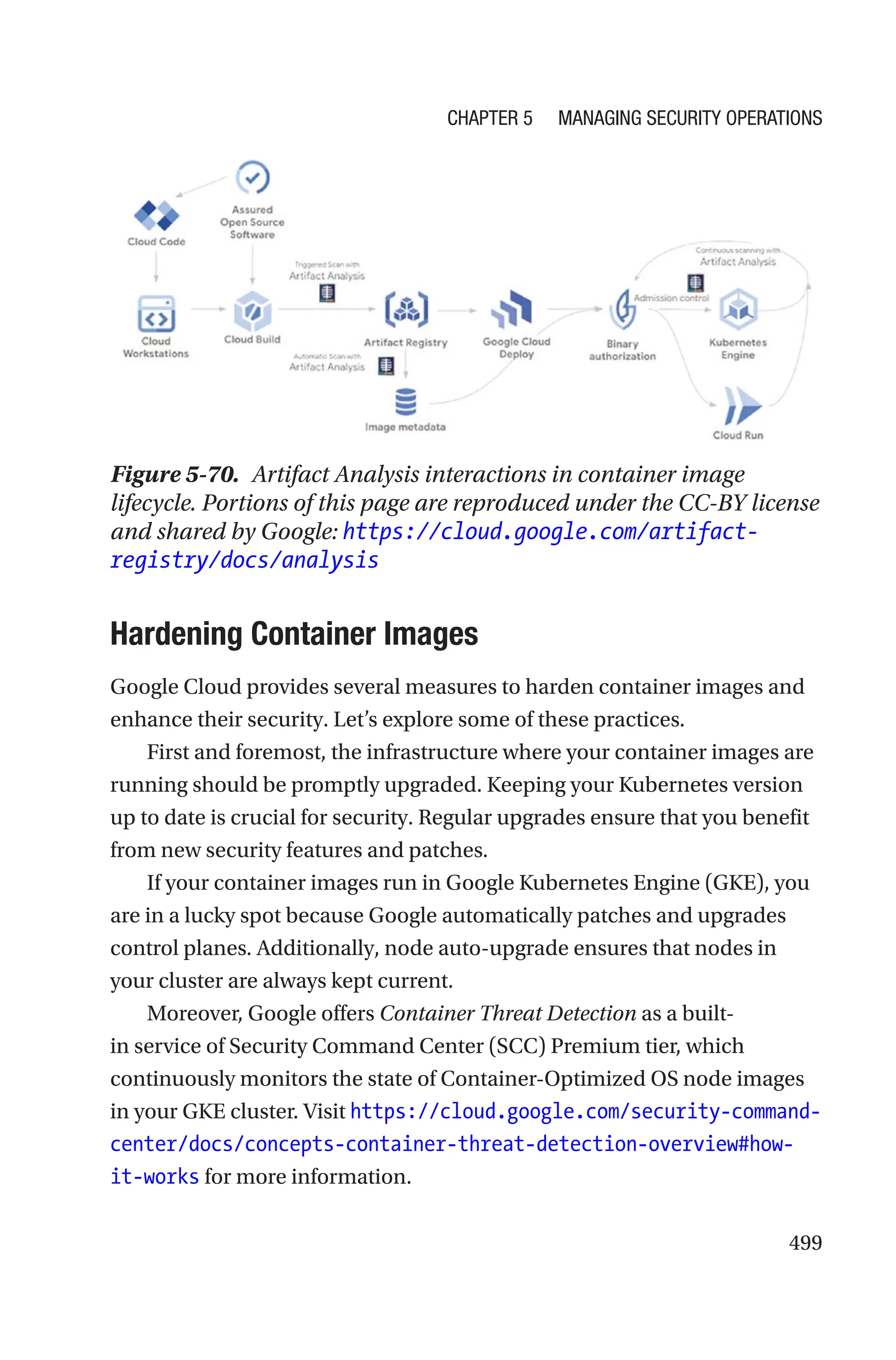 499
Figure 5-70. Artifact Analysis interactions in container image
lifecycle. Portions of this page are reproduced under the CC-BY license
and shared by Google: https://cloud.google.com/artifact-
registry/docs/analysis

Hardening Container Images
Google Cloud provides several measures to harden container images and
enhance their security. Let’s explore some of these practices.
First and foremost, the infrastructure where your container images are
running should be promptly upgraded. Keeping your Kubernetes version
up to date is crucial for security. Regular upgrades ensure that you benefit
from new security features and patches.
If your container images run in Google Kubernetes Engine (GKE), you
are in a lucky spot because Google automatically patches and upgrades
control planes. Additionally, node auto-upgrade ensures that nodes in
your cluster are always kept current.
Moreover, Google offers Container Threat Detection as a built-
in service of Security Command Center (SCC) Premium tier, which
continuously monitors the state of Container-Optimized OS node images
in your GKE cluster. Visit https://cloud.google.com/security-command-
center/docs/concepts-container-threat-detection-overview#how-
it-works for more information.
Chapter 5 Managing Security Operations
 