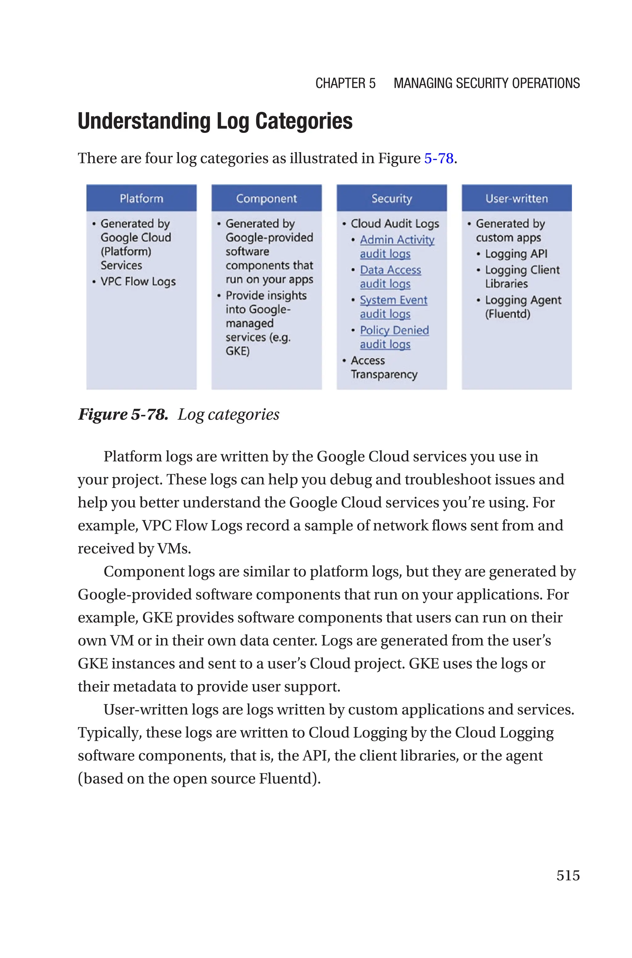 515

Understanding Log Categories
There are four log categories as illustrated in Figure 5-78.
Figure 5-78. Log categories
Platform logs are written by the Google Cloud services you use in
your project. These logs can help you debug and troubleshoot issues and
help you better understand the Google Cloud services you’re using. For
example, VPC Flow Logs record a sample of network flows sent from and
received by VMs.
Component logs are similar to platform logs, but they are generated by
Google-provided software components that run on your applications. For
example, GKE provides software components that users can run on their
own VM or in their own data center. Logs are generated from the user’s
GKE instances and sent to a user’s Cloud project. GKE uses the logs or
their metadata to provide user support.
User-written logs are logs written by custom applications and services.
Typically, these logs are written to Cloud Logging by the Cloud Logging
software components, that is, the API, the client libraries, or the agent
(based on the open source Fluentd).
Chapter 5 Managing Security Operations
 