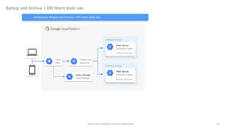 Cloud computing by Google Cloud Platform - Presentation | PPTX