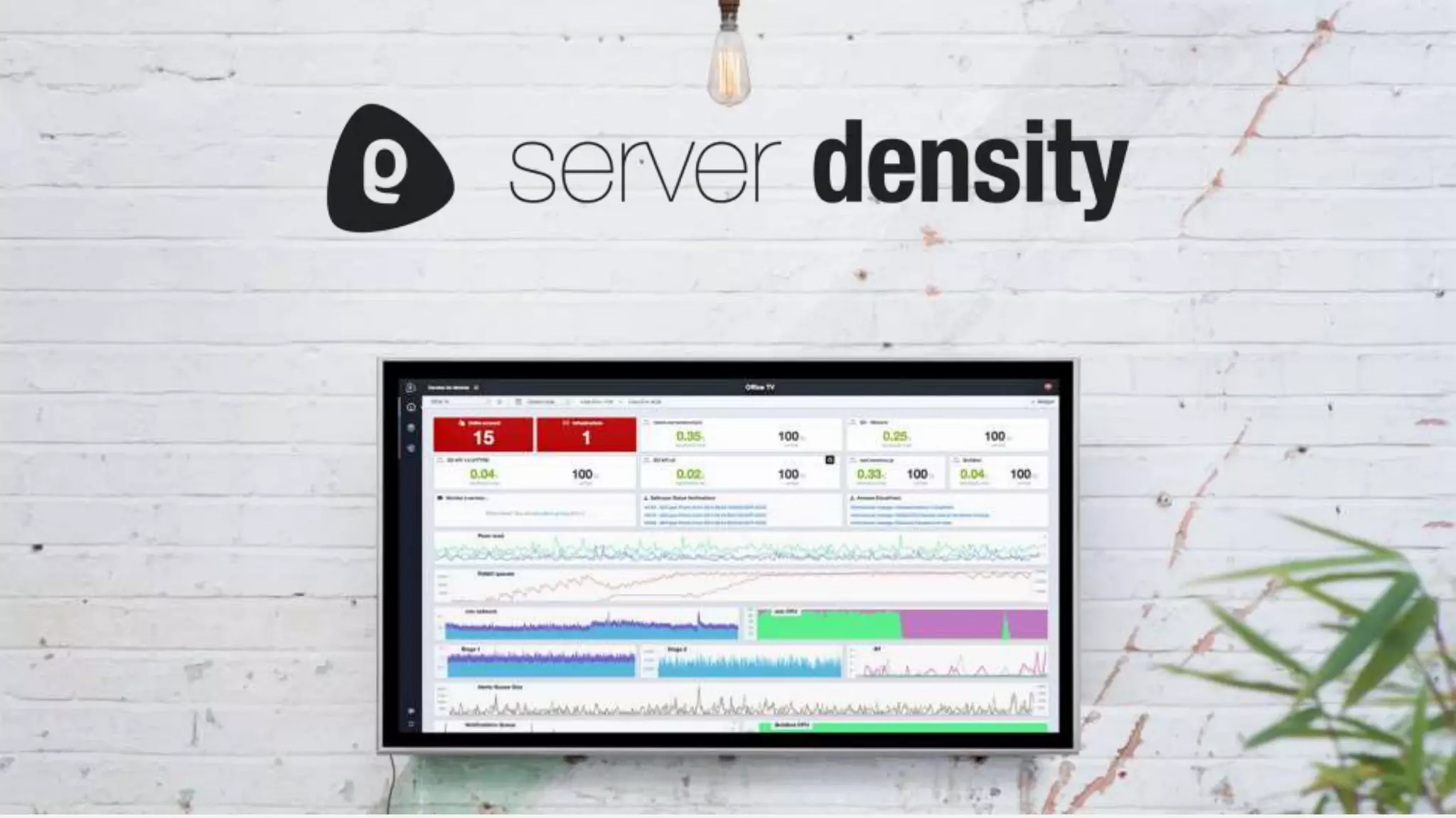 Google Confidential and Proprietary
 