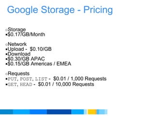 Google Storage - Pricing Storage $0.17/GB/Month Network Upload - $0.10/GB Download $0.30/GB APAC $0.15/GB Americas / EMEA Requests PUT ,  POST ,  LIST  - $0.01 / 1,000 Requests GET ,  HEAD  - $0.01 / 10,000 Requests 