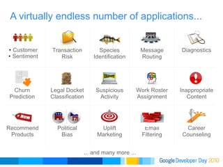 Customer Sentiment A virtually endless number of applications... Transaction Risk Species Identification Message Routing Legal Docket Classification Suspicious Activity Work Roster Assignment Recommend Products Political Bias Uplift Marketing Email Filtering Diagnostics Inappropriate Content Career Counseling Churn Prediction ... and many more ... 