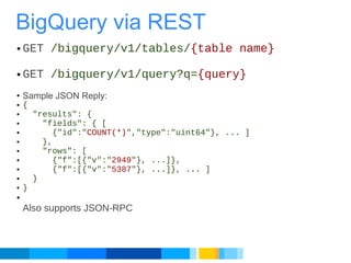 GET  /bigquery/v1/tables/ {table name} GET  /bigquery/v1/query?q= {query} Sample JSON Reply: {    "results": {      "fields": { [        {"id":" COUNT(*) ","type":"uint64"}, ... ]      },      "rows": [        {"f":[{"v":" 2949 "}, ...]},        {"f":[{"v":" 5387 "}, ...]}, ... ]    } } Also supports JSON-RPC BigQuery via REST 