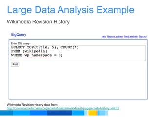 Large Data Analysis Example Wikimedia Revision history data from: http://download.wikimedia.org/enwiki/latest/enwiki-latest-pages-meta-history.xml.7z Wikimedia Revision History 