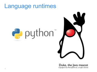 Language runtimes Duke, the Java mascot Copyright © Sun Microsystems Inc., all rights reserved. 