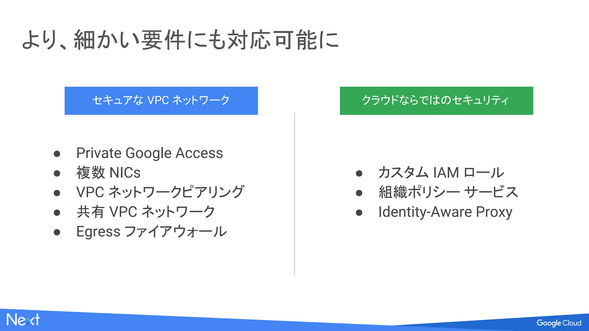 ファイアウォール
簡単に、要件に合わせ制御可能
● Instance のタグを指定
● プロトコルとポート
● ソース IP
● ボトルネックにならない
● ステートフル
組織
プロジェクト
VPC-Network-01
リージョンA
ゾーン ゾーン
サブネット
Instance
NIC
内部 IP
Client
Load
Balancing
外部 IP アドレス
ファイアウォール
ルール
ルート
VPC-Network-02
リージョンB
ゾーン ゾーン
サブネット
サブネット
Instance
NIC
内部 IP Instance
NIC
内部 IP
Instance
NIC
内部 IP
 