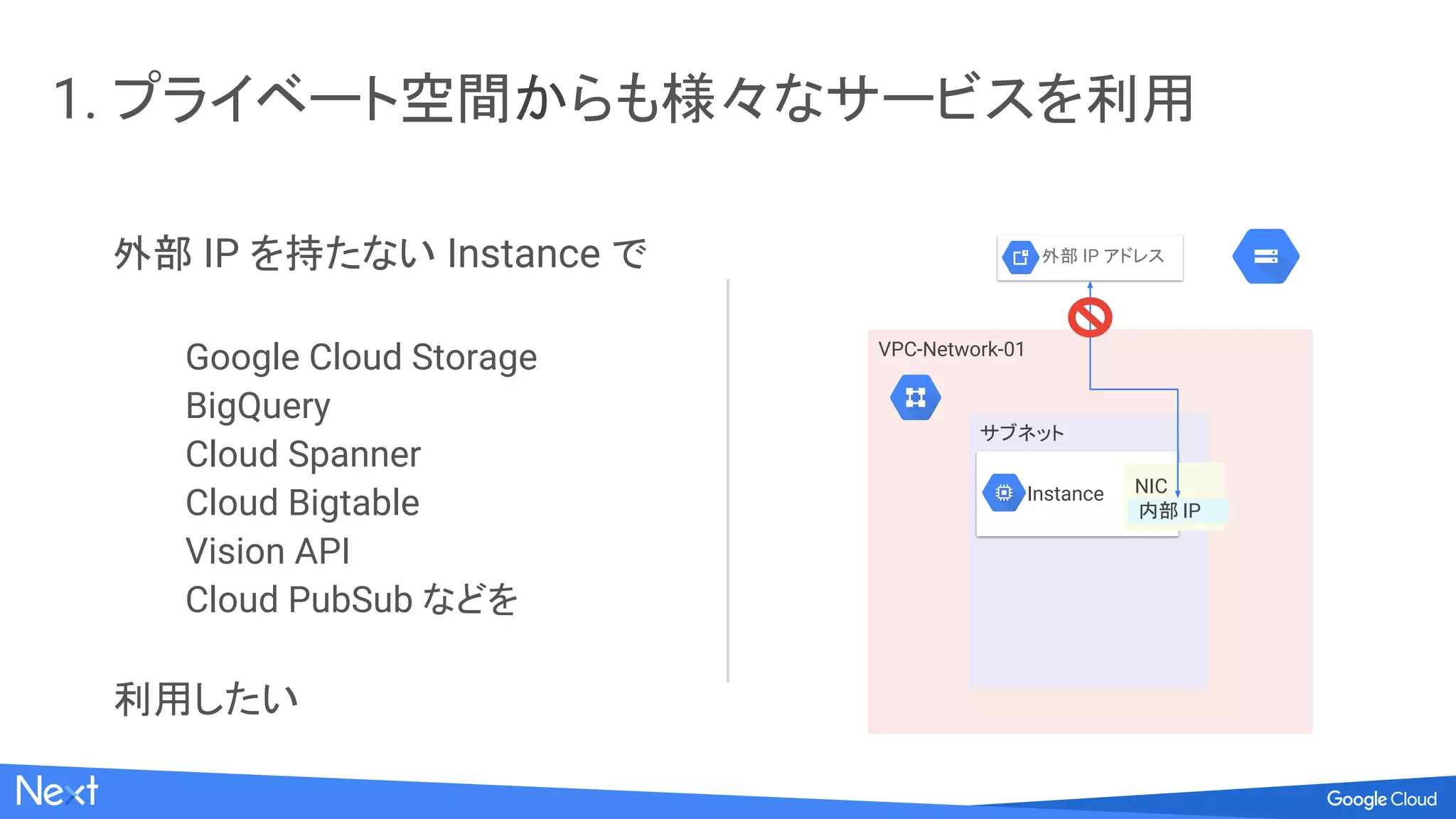 より、細かい要件にも対応可能に
● Private Google Access
● 複数 NICs
● VPC ネットワークピアリング
● 共有 VPC ネットワーク
● Egress ファイアウォール
● カスタム IAM ロール
● 組織ポリシー サービス
● Identity-Aware Proxy
セキュアな VPC ネットワーク クラウドならではのセキュリティ
 