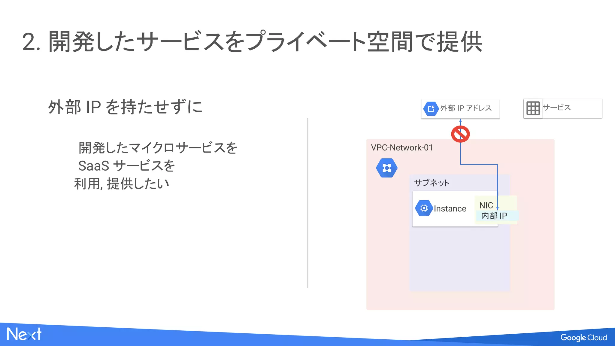 Private Google Access [GA]
● Cloud Monitoring
API
● Dataflow API
● Dataproc API
● Cloud Pub/Sub
API
● Google Analytics
API
● Vision API
● Prediction API
● Genomics API
● Natural Language
API
● Machine Learning
Engine
● Translate API
● BigQuery API
● Cloud Spanner API
● Bigtable API
https://cloud.google.com/compute/docs/private-google-access/private-google-access
 