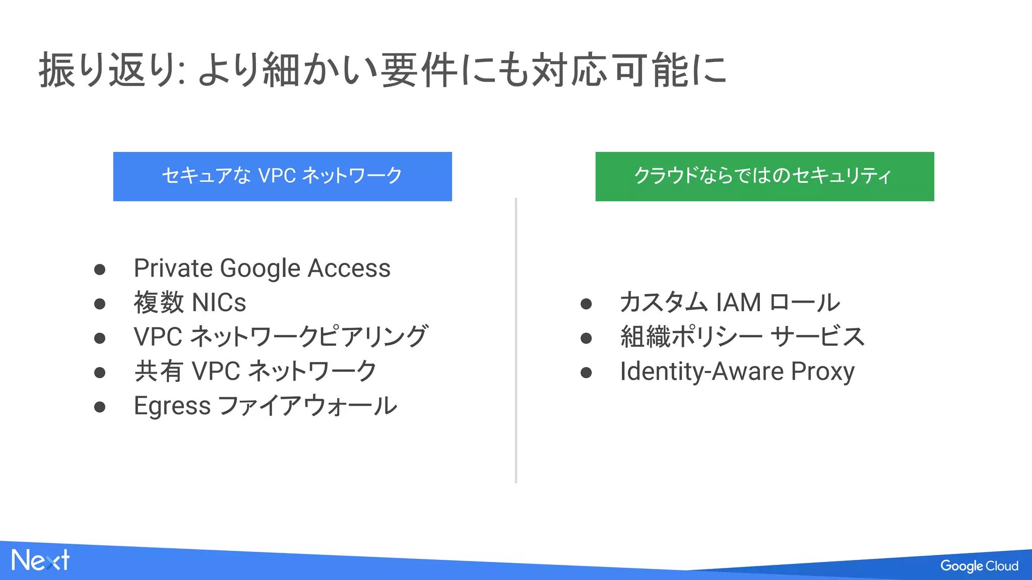 Identity-Aware Proxy [Beta]
● Google で研究され、利用された Beyond Corp の思想
● 誰でも簡単に、ユーザ|グループ認可 を追加可能
● GSuite と組み合わせ, 物理セキュリティ キーの二段階認証
● An overview: “A New Approach to Enterprise Security”
● How Google did it: “Design to Deployment at Google”
● Google’s front-end infrastructure: “The Access Proxy”
 