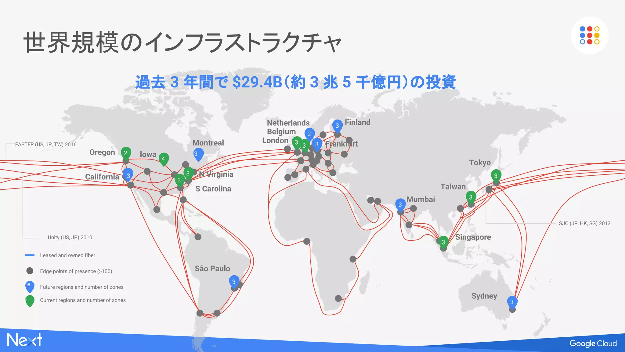 Virtual Private Cloud（VPC）- 特徴
● 透過的な プライベート ネットワーク
● 高速な帯域
● 高い フレキシビリティ ・容易な設定
 