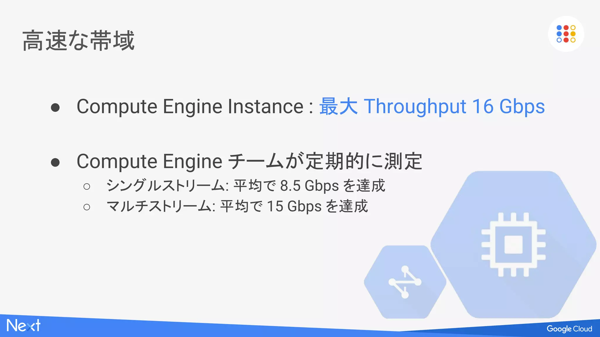透過的な プライベートネットワーク
Virtual Private Cloud
asia-northeast1
App Server
Compute Engine
us-east1
App Server
Compute Engine
europe-west1
App Server
Compute Engine
us-east1
App Server
Compute Engine
 