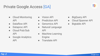 ここまできた! Google Cloud Platform Virtual Private Cloud 徹底解説 | PDF