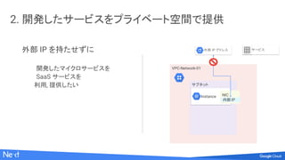 ここまできた! Google Cloud Platform Virtual Private Cloud 徹底解説 | PDF