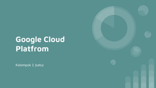 Google Cloud
Platfrom
Kelompok 1 (satu)
 