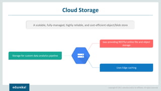 Google Cloud Storage | Google Cloud Platform Tutorial | Google Cloud ...