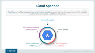 Google Cloud Storage | Google Cloud Platform Tutorial | Google Cloud ...