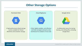 Google Cloud Storage | Google Cloud Platform Tutorial | Google Cloud ...