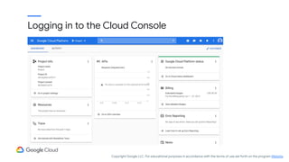 Logging in to the Cloud Console
Copyright Google LLC. For educational purposes in accordance with the terms of use set forth on the program Website.
 