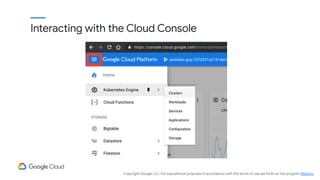 Interacting with the Cloud Console
Copyright Google LLC. For educational purposes in accordance with the terms of use set forth on the program Website.
 