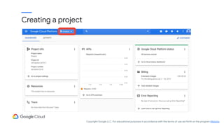 http://www.console.google.com
Creating a project
Copyright Google LLC. For educational purposes in accordance with the terms of use set forth on the program Website.
 