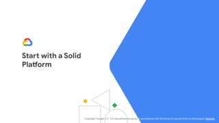 Start with a Solid
Platform
Copyright Google LLC. For educational purposes in accordance with the terms of use set forth on the program Website.
 