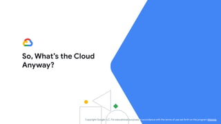 So, What’s the Cloud
Anyway?
Copyright Google LLC. For educational purposes in accordance with the terms of use set forth on the program Website.
 