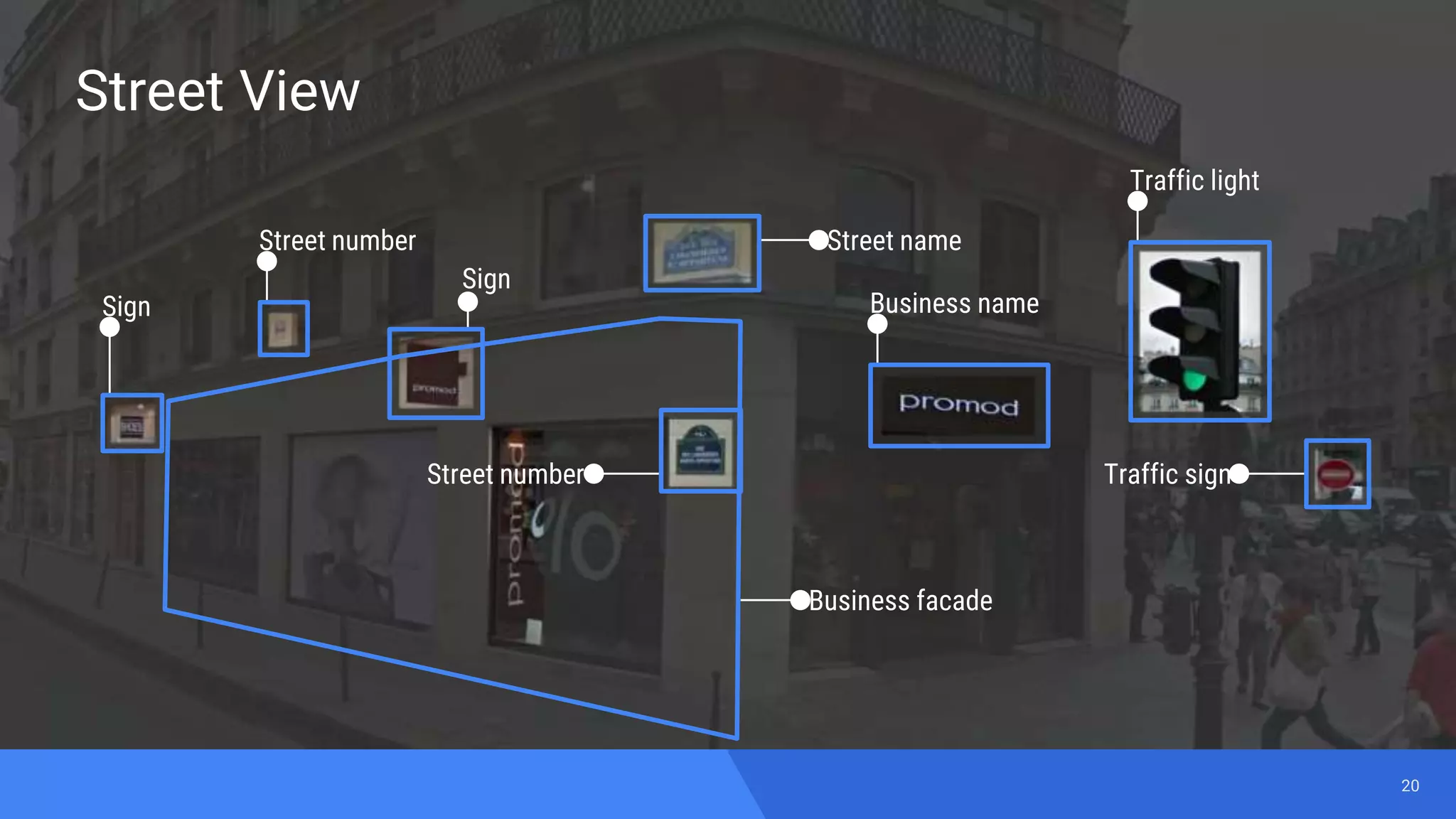 20
Street nameStreet number
Street View
Sign
Business facade
Sign
Business name
Traffic light
Traffic signStreet number
 
