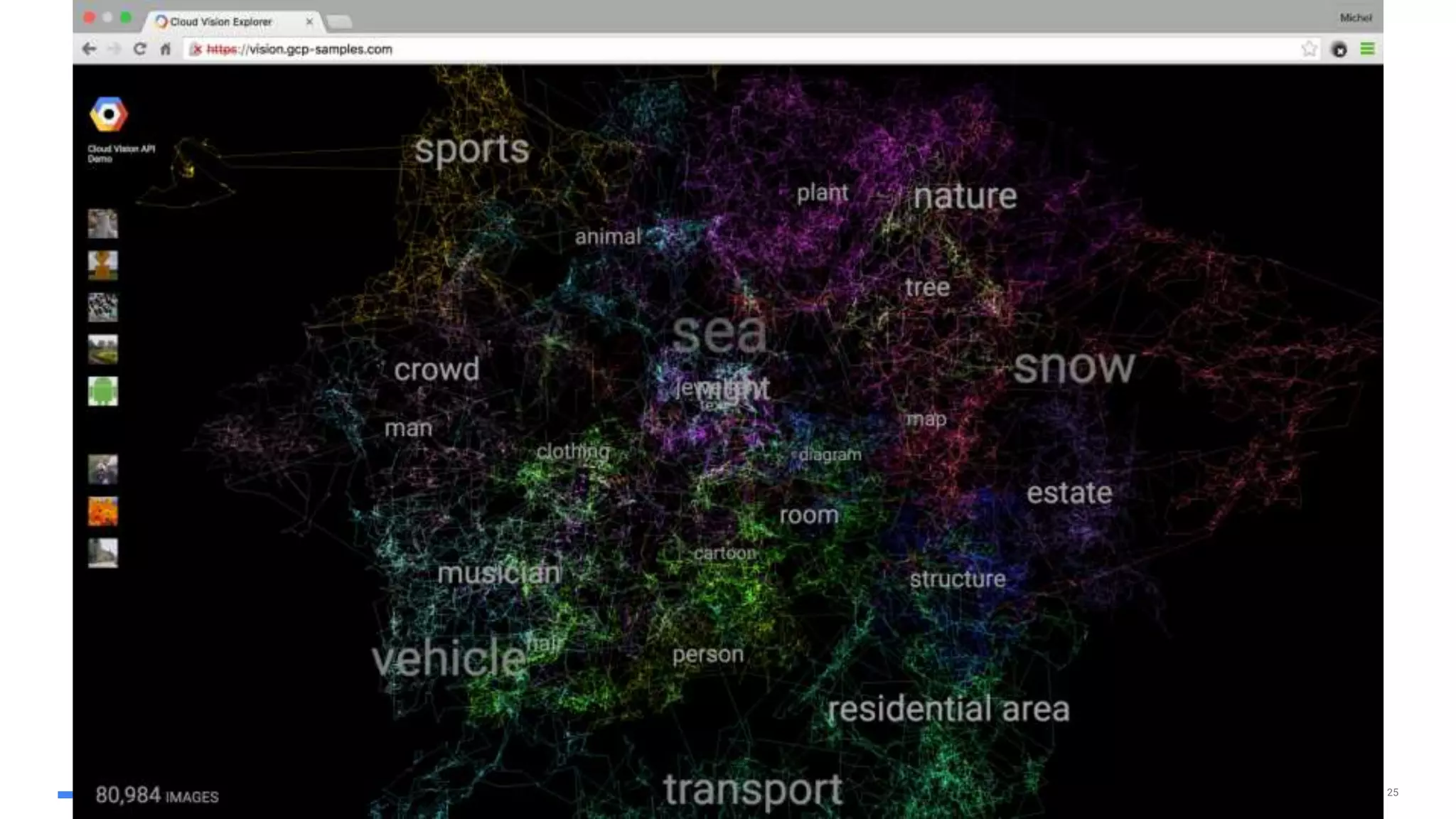 Confidential & ProprietaryGoogle Cloud Platform 25
 