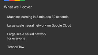 Google Cloud Vision API | PPTX