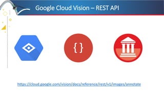 Google Cloud Vision + Delphi | PDF