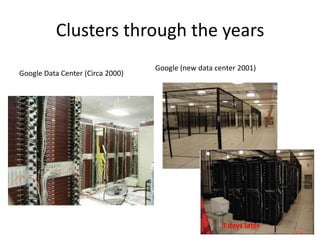 Architectural view of the storage hierarchy13