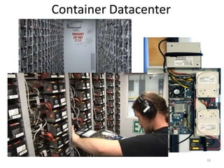 Current Design• In-house rack design• PC-class motherboards• Low-end storage and networking hardware• Linux• + in-house software16