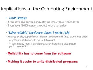 Multicore Computing19