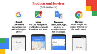 Products and Services
(Get answers)
Search
Get instant
answers on the
web and on your
phone.
Maps
Get GPS navigation,
traffic alerts, transit
directions, and more.
Translate
Speak, scan, type,
or draw to
translate in over
100 languages.
Chrome
A fast, simple, and
secure browser for
the modern web.
 
