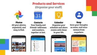 Products and Services
(Organize your stuff)
Photos
All your photos,
organized, and
easy to find.
Contacts
Your family and
friends’ addresses
and numbers,
together at last.
Calendar
Organize your
schedule and share
events with those
in your life.
Keep
Save your thoughts
as notes, and voice
memos from
anywhere.
 