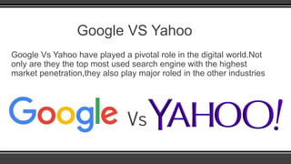 Google competitor map | PPTX
