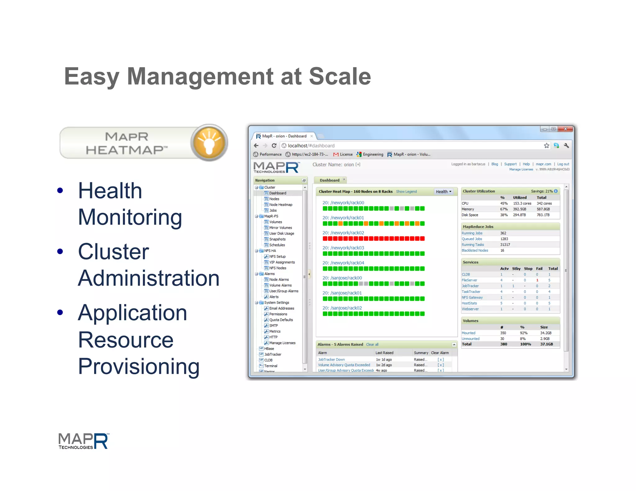 Easy Management at Scale



•  Health
   Monitoring
•  Cluster
   Administration
•  Application
   Resource
   Provisioning
 
