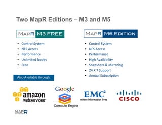 Two MapR Editions – M3 and M5


§    Control	
  System	
                       §    Control	
  System	
  
§    NFS	
  Access	
                           §    NFS	
  Access	
  
§    Performance	
                             §    Performance	
  
§    Unlimited	
  Nodes	
                      §    High	
  Availability	
  
§    Free	
  	
                                §    Snapshots	
  &	
  Mirroring	
  
                                                §    24	
  X	
  7	
  Support	
  
Also Available through:
                                                §    Annual	
  Subscrip=on	
  




                               Compute Engine
 