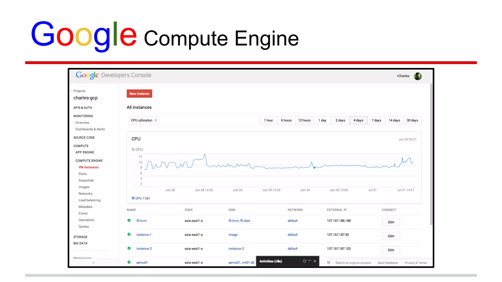 Google Compute Engine
 